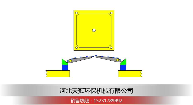 壓濾機(jī)翻板接液動畫演示